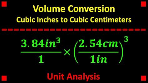 100cuci|Convert 100 Cubic Inches to Cubic Centimeters .
